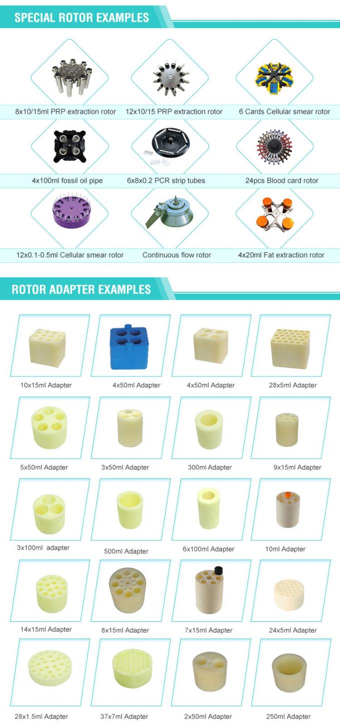 เครื่องหลอมศูนย์กลางเรือนเย็นระดับโต๊ะสูงความเร็ว TGL-16 16000r/min, 21532xg, ความจุ 90ml, -20 °C ถึง +40 °C 7